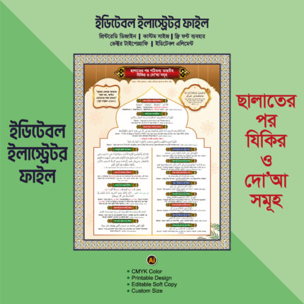 ছালাতের পর যিকির ও দো’য়া সমূহ | Salater Pore Jikir O Dowa Somuho